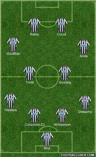 Newcastle United Formation 2014