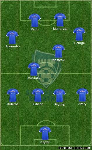 FK Sparta Sarpsborg Formation 2014