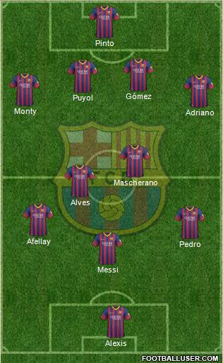 F.C. Barcelona Formation 2014