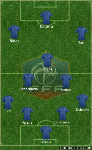 France Formation 2014