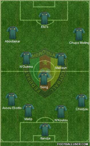 Cameroon Formation 2014