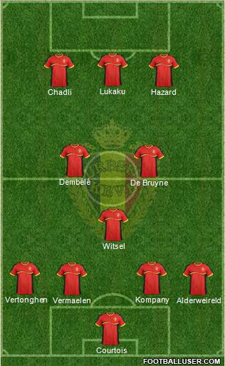 Belgium Formation 2014