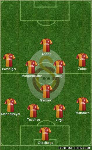 Galatasaray SK Formation 2014