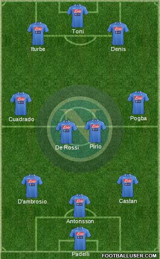 Napoli Formation 2014