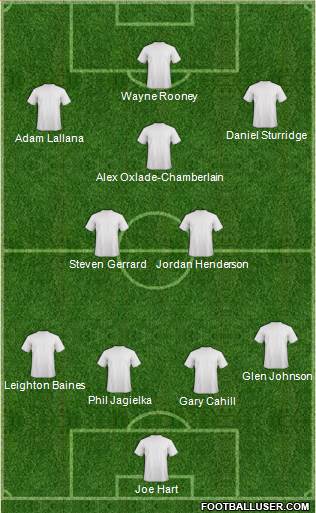 Liverpool Formation 2014