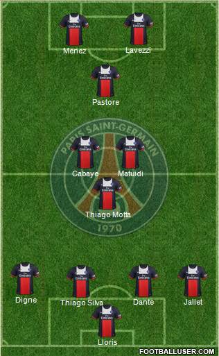 Paris Saint-Germain Formation 2014