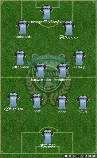 Kawasaki Frontale Formation 2014