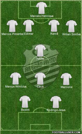 Comercial FC (SP) Formation 2014