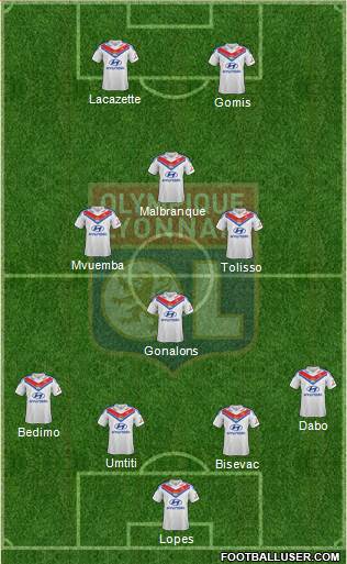 Olympique Lyonnais Formation 2014