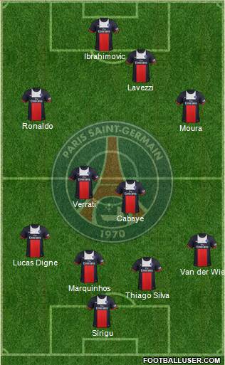 Paris Saint-Germain Formation 2014