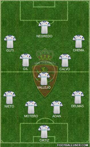 R. Zaragoza S.A.D. Formation 2014