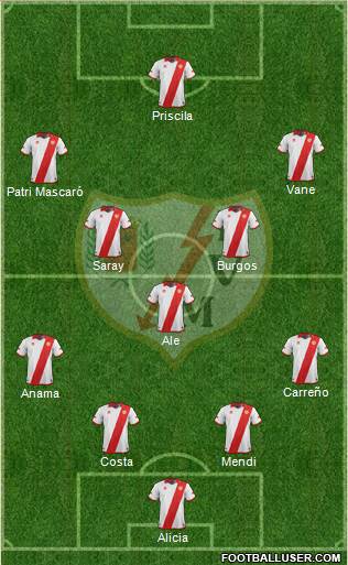 Rayo Vallecano de Madrid S.A.D. Formation 2014
