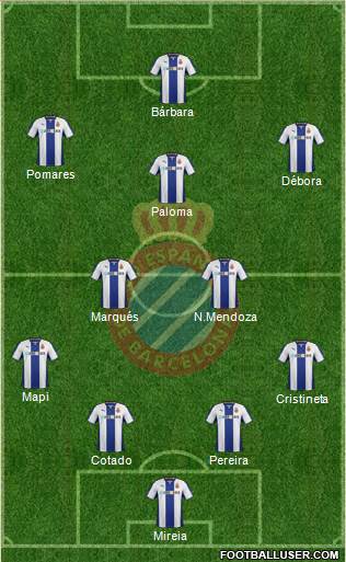 R.C.D. Espanyol de Barcelona S.A.D. Formation 2014