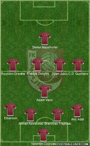 FK Sarajevo Formation 2014