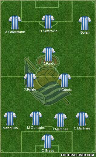 Real Sociedad S.A.D. Formation 2014