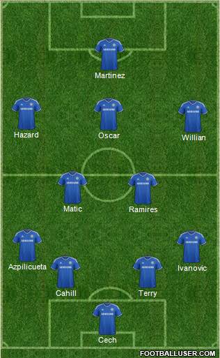 Chelsea Formation 2014