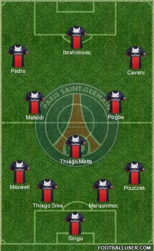 Paris Saint-Germain Formation 2014