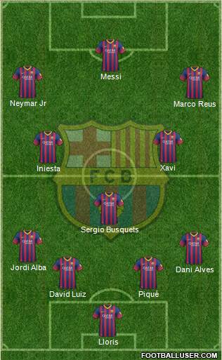 F.C. Barcelona Formation 2014