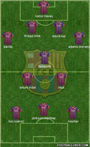 F.C. Barcelona Formation 2014