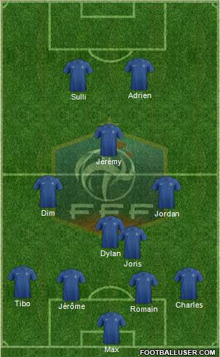 France Formation 2014