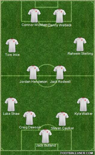 England Formation 2014