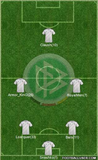 Germany Formation 2014