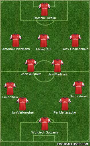 Arsenal Formation 2014