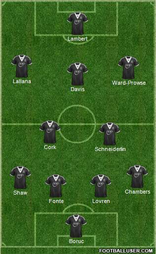 Southampton Formation 2014