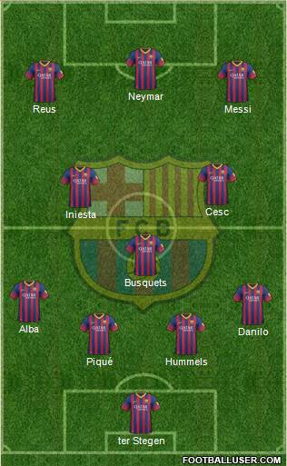 F.C. Barcelona Formation 2014