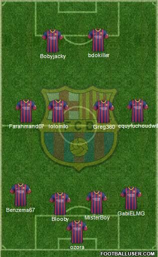 F.C. Barcelona Formation 2014