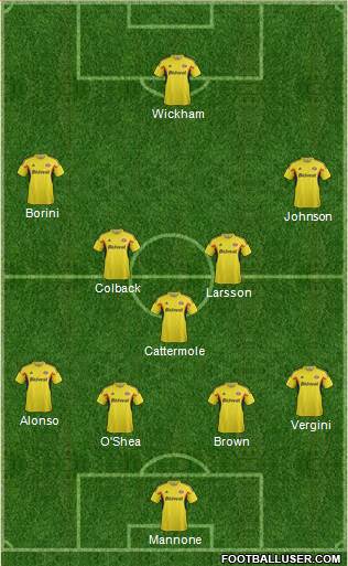 Sunderland Formation 2014