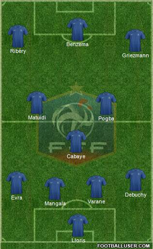 France Formation 2014