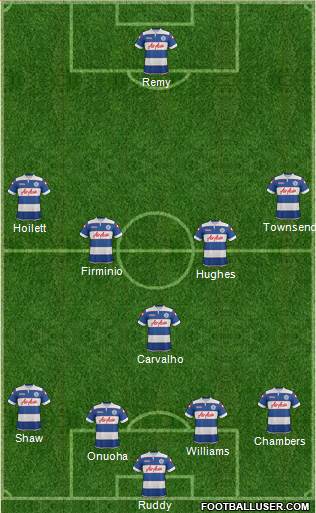 Queens Park Rangers Formation 2014