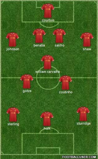 Liverpool Formation 2014