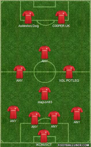 Barnsley Formation 2014