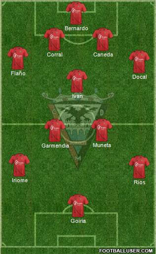C.D. Mirandés Formation 2014
