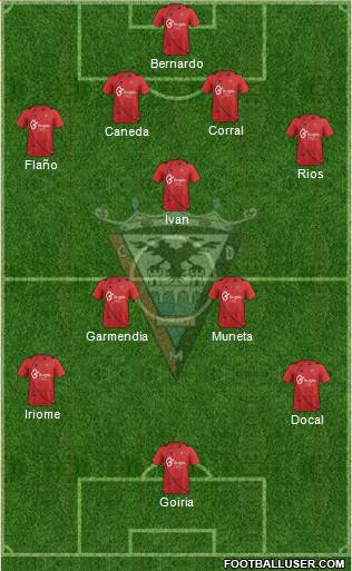 C.D. Mirandés Formation 2014