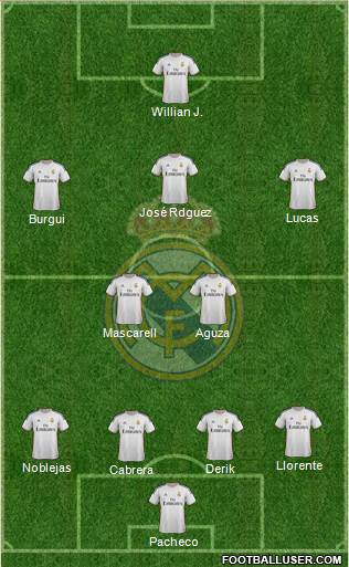 R. Madrid Castilla Formation 2014