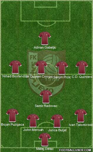 FK Sarajevo Formation 2014
