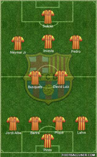 F.C. Barcelona Formation 2014