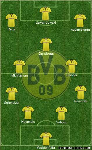 Borussia Dortmund Formation 2014