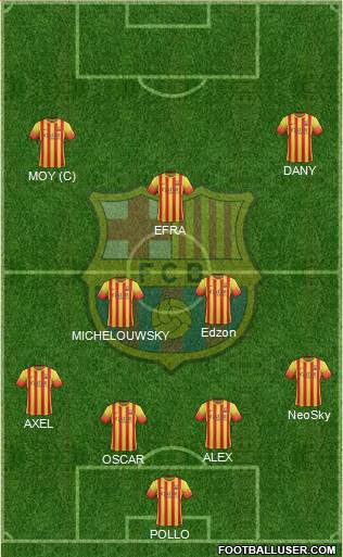 F.C. Barcelona Formation 2014