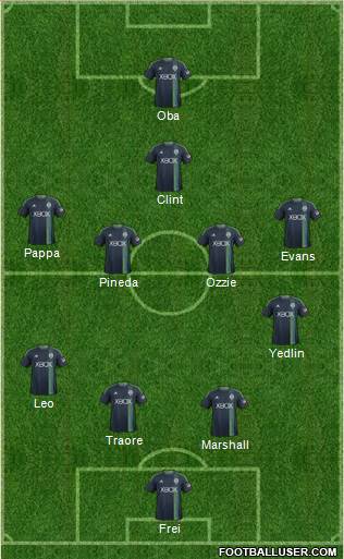 Seattle Sounders FC Formation 2014