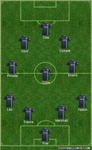 Seattle Sounders FC Formation 2014