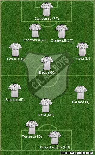 All Boys Formation 2014
