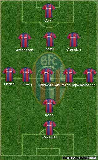 Bologna Formation 2014