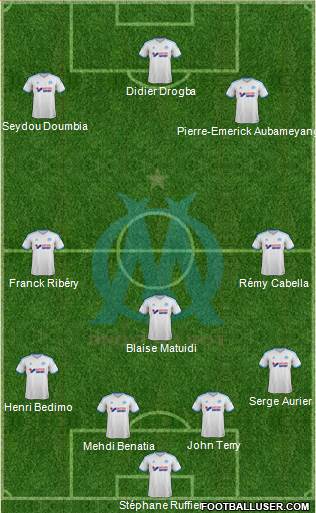 Olympique de Marseille Formation 2014