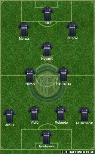 F.C. Internazionale Formation 2014