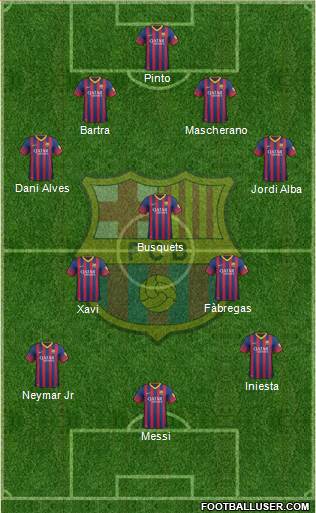 F.C. Barcelona Formation 2014