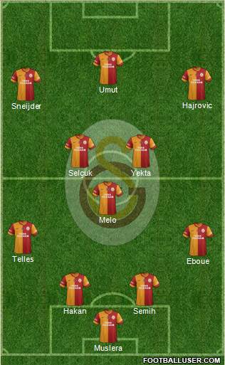 Galatasaray SK Formation 2014